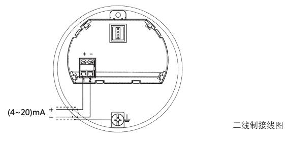 ˮ���쾀���_(d��)��λӋ�����ƽӾ��D