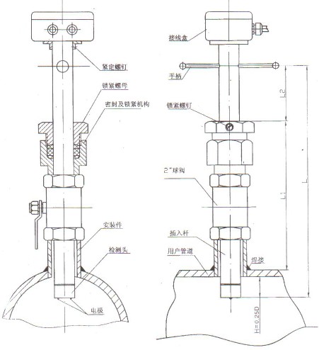 帶球閥傳感器整體結(jié)構(gòu)圖