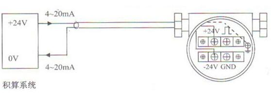 ݔ���˜�4~20mA�����̖�ăɾ��Ɯu������Ӌ�侀�O(sh��)Ӌ