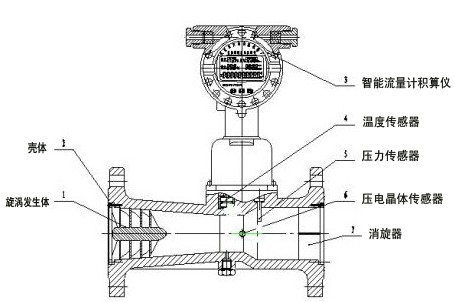 ���M���u����Ӌ�Y���D
